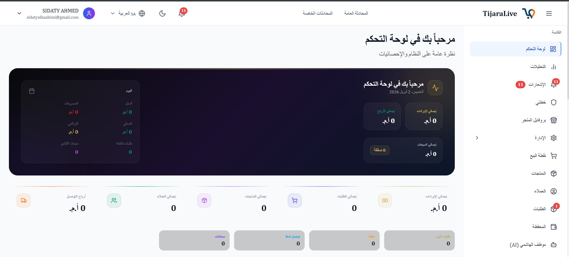 لوحة التحكم